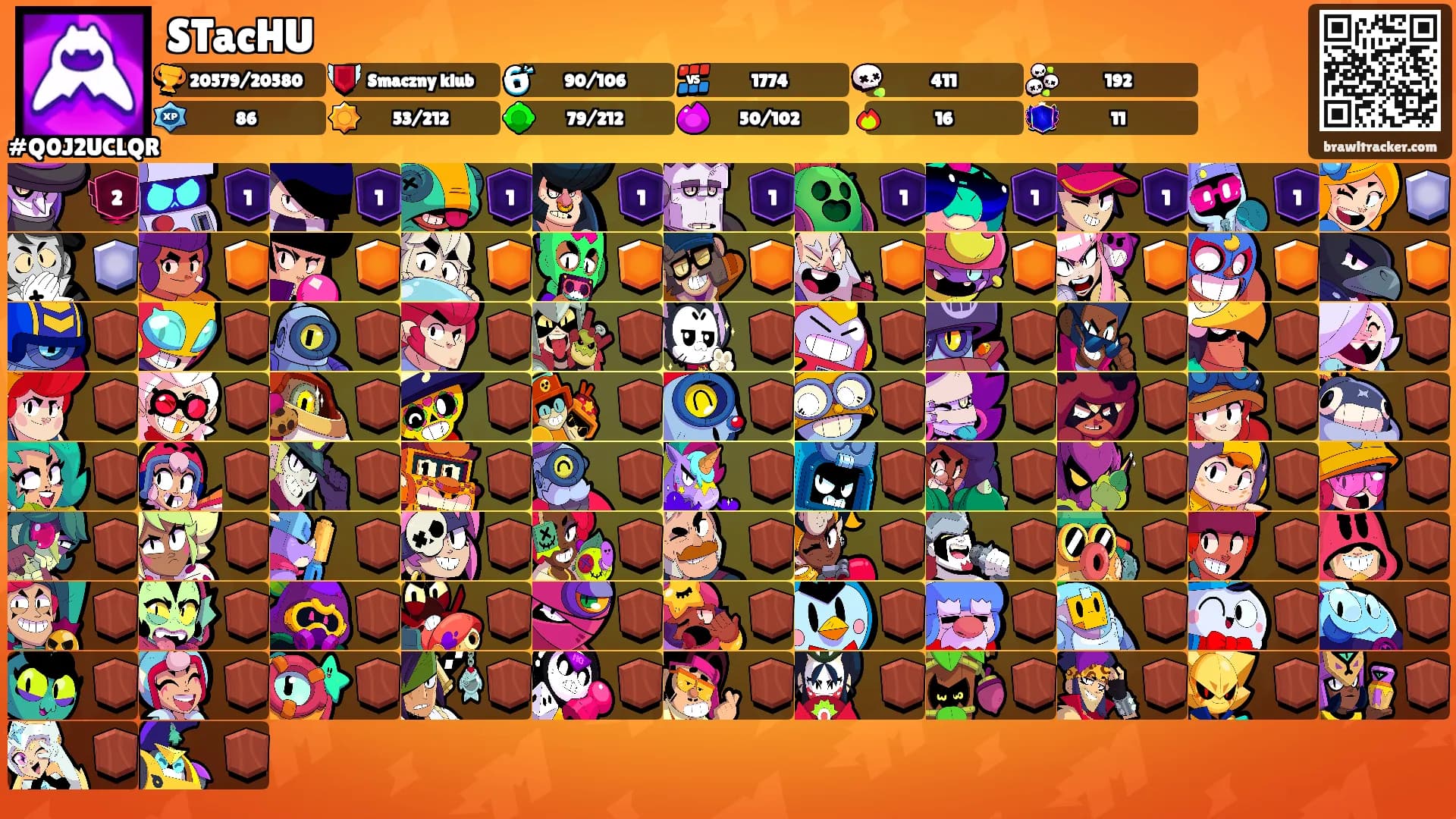 STacHU's Ranks
