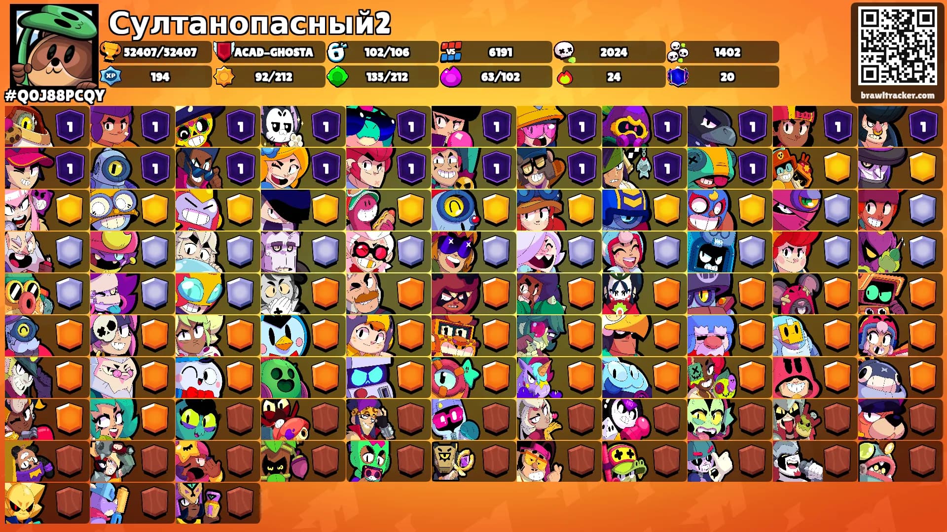 Султанопасный2's Ranks