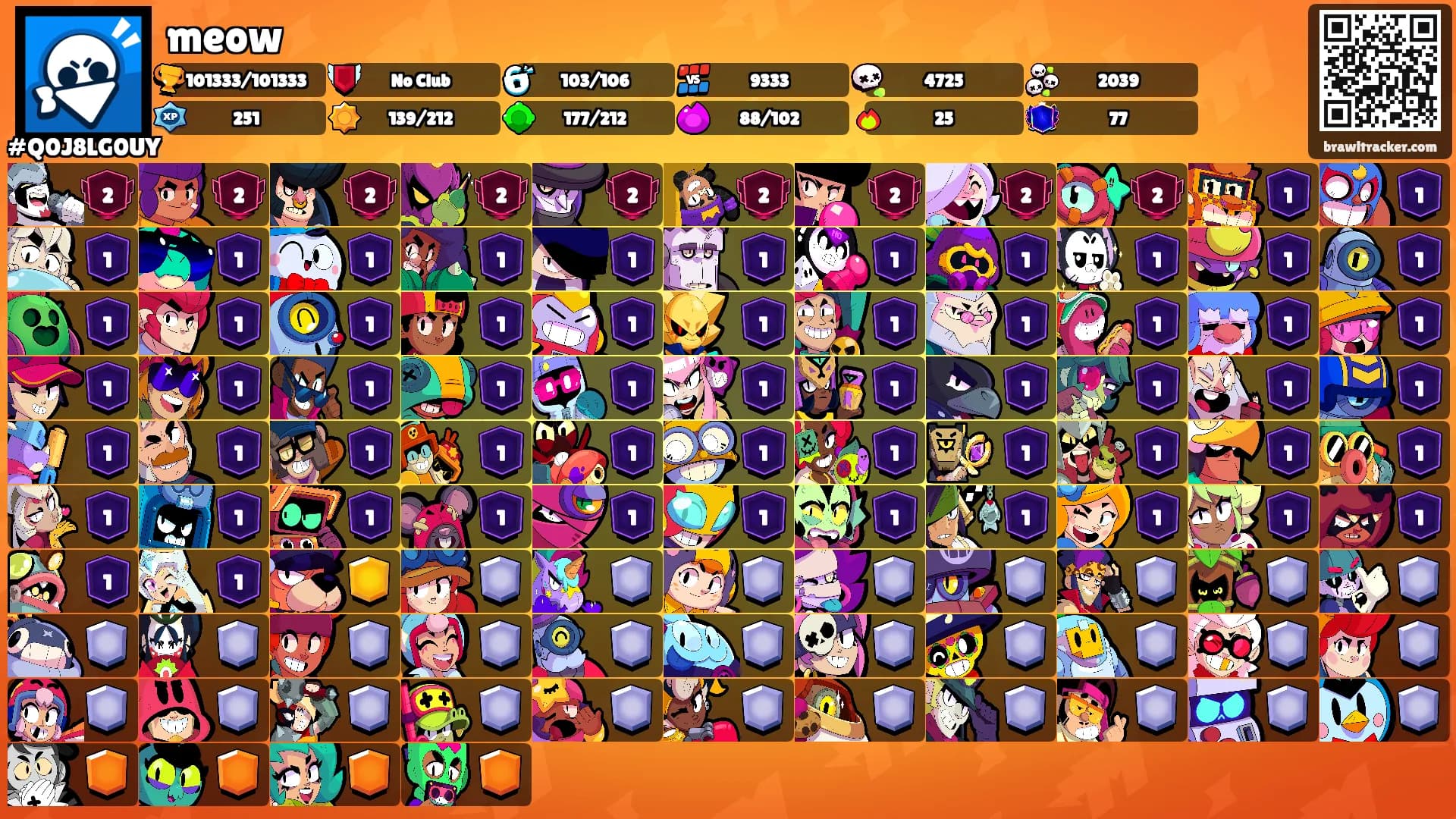 meow's Ranks