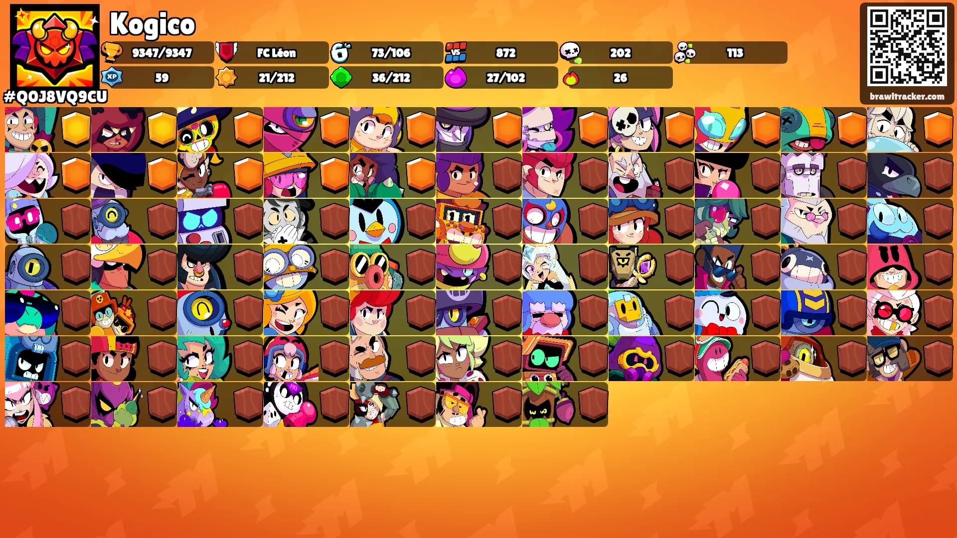 Kogico's Ranks