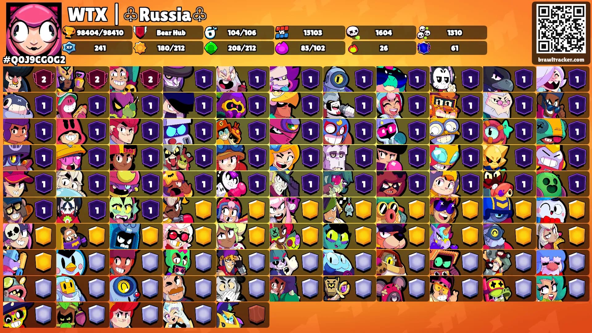 WTX |♧Russia♧'s Ranks