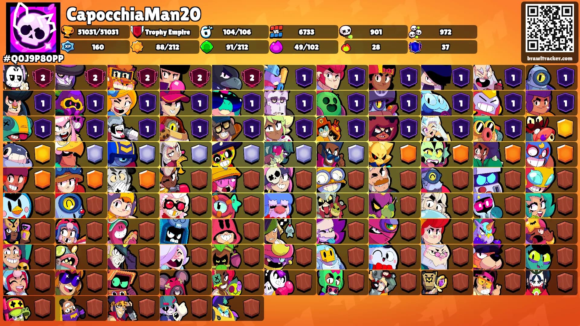 CapocchiaMan20's Ranks