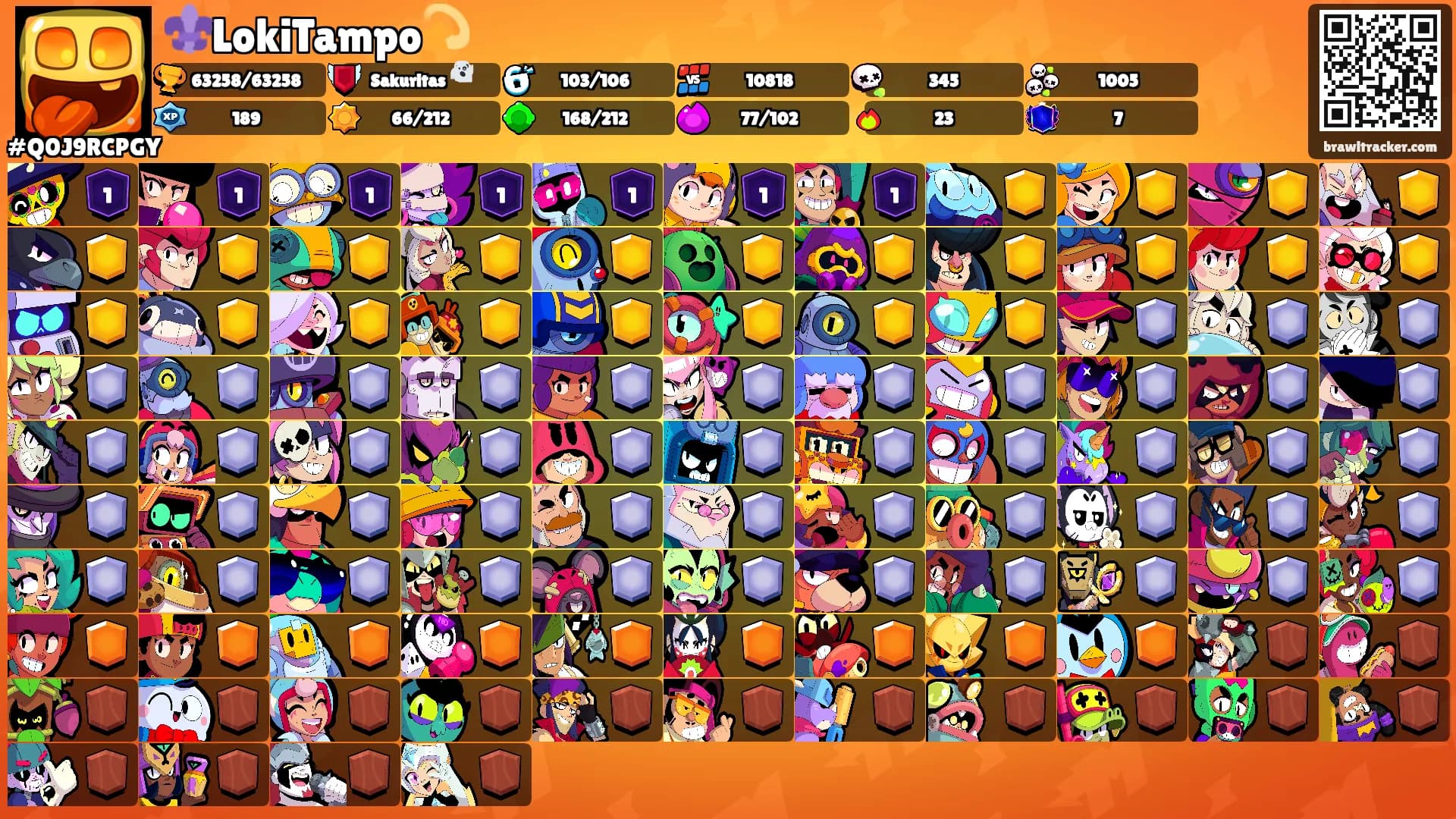 ⚜️LokiTampo💫's Ranks