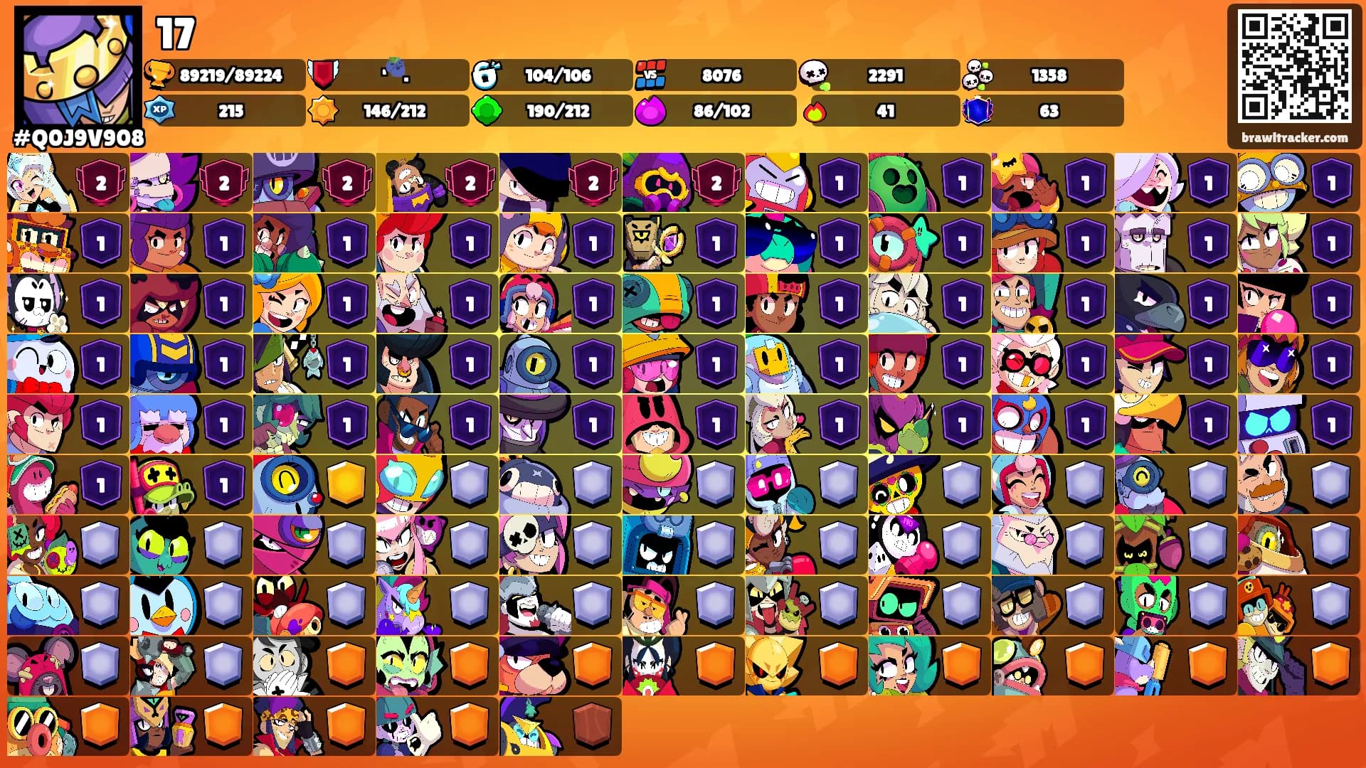 17's Ranks
