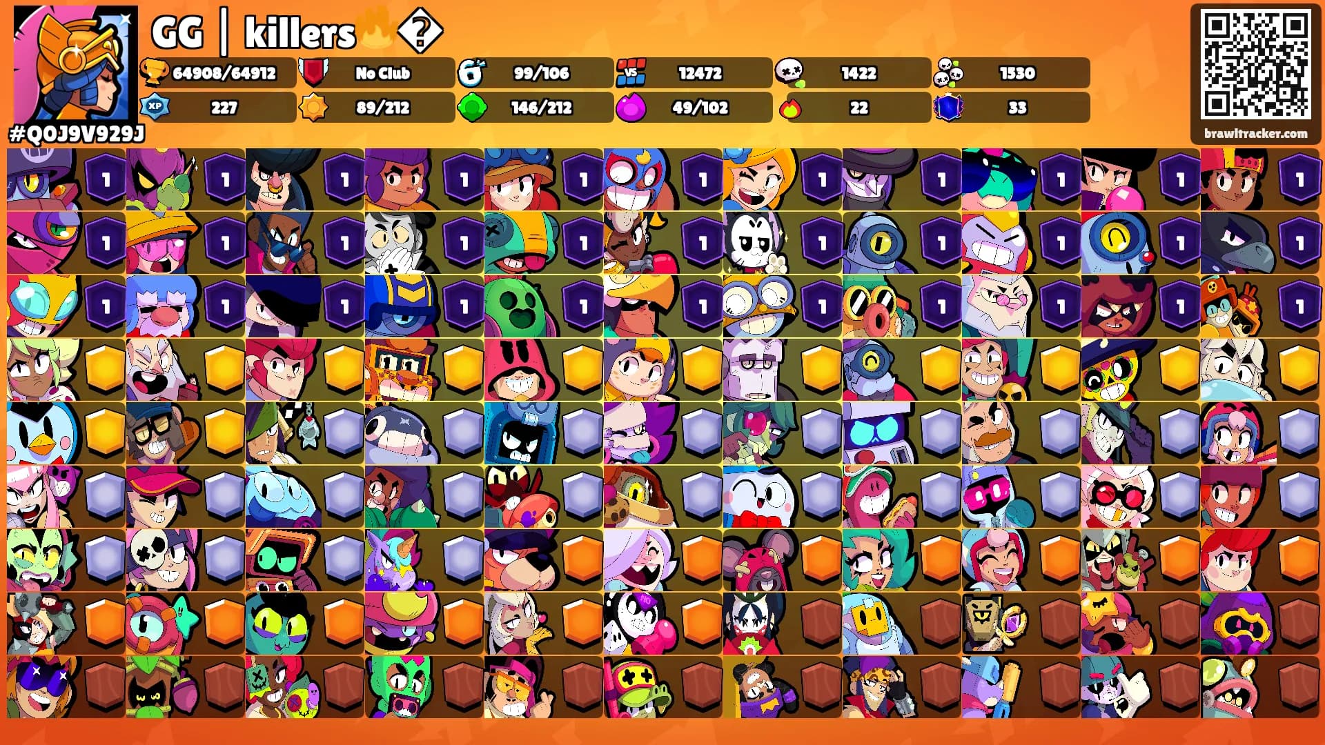 GG | killers🔥�'s Ranks