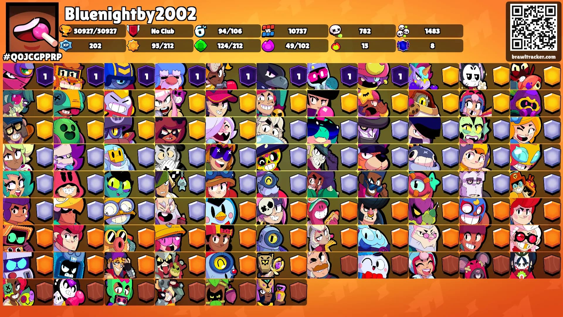 Bluenightby2002's Ranks
