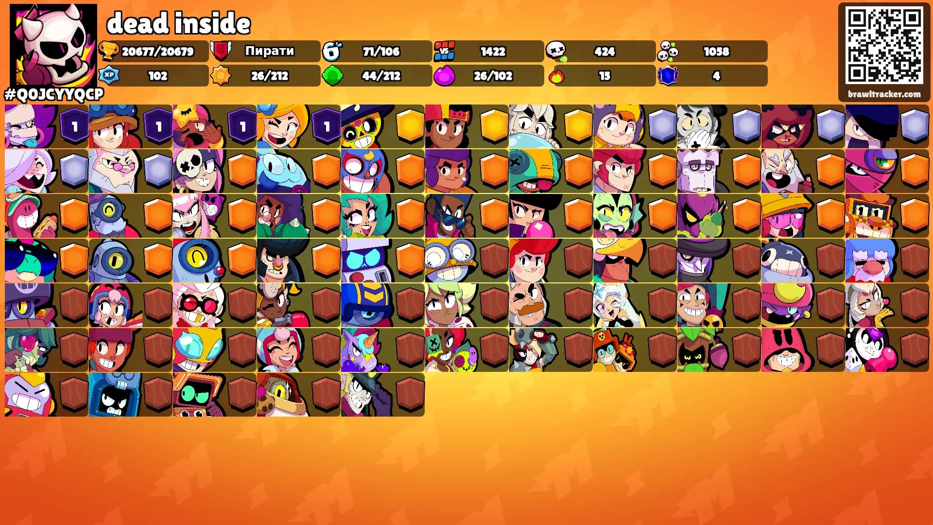 dead inside's Ranks
