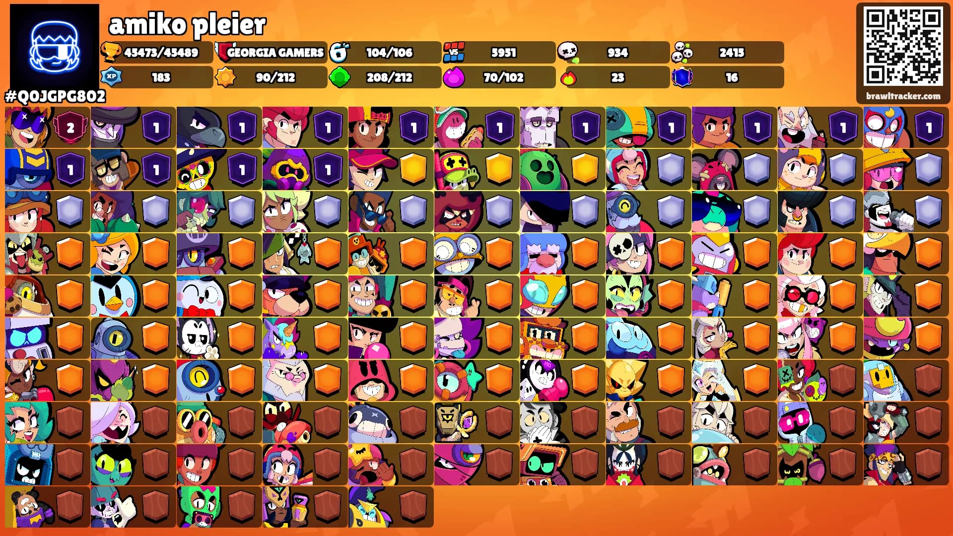 amiko pleier's Ranks
