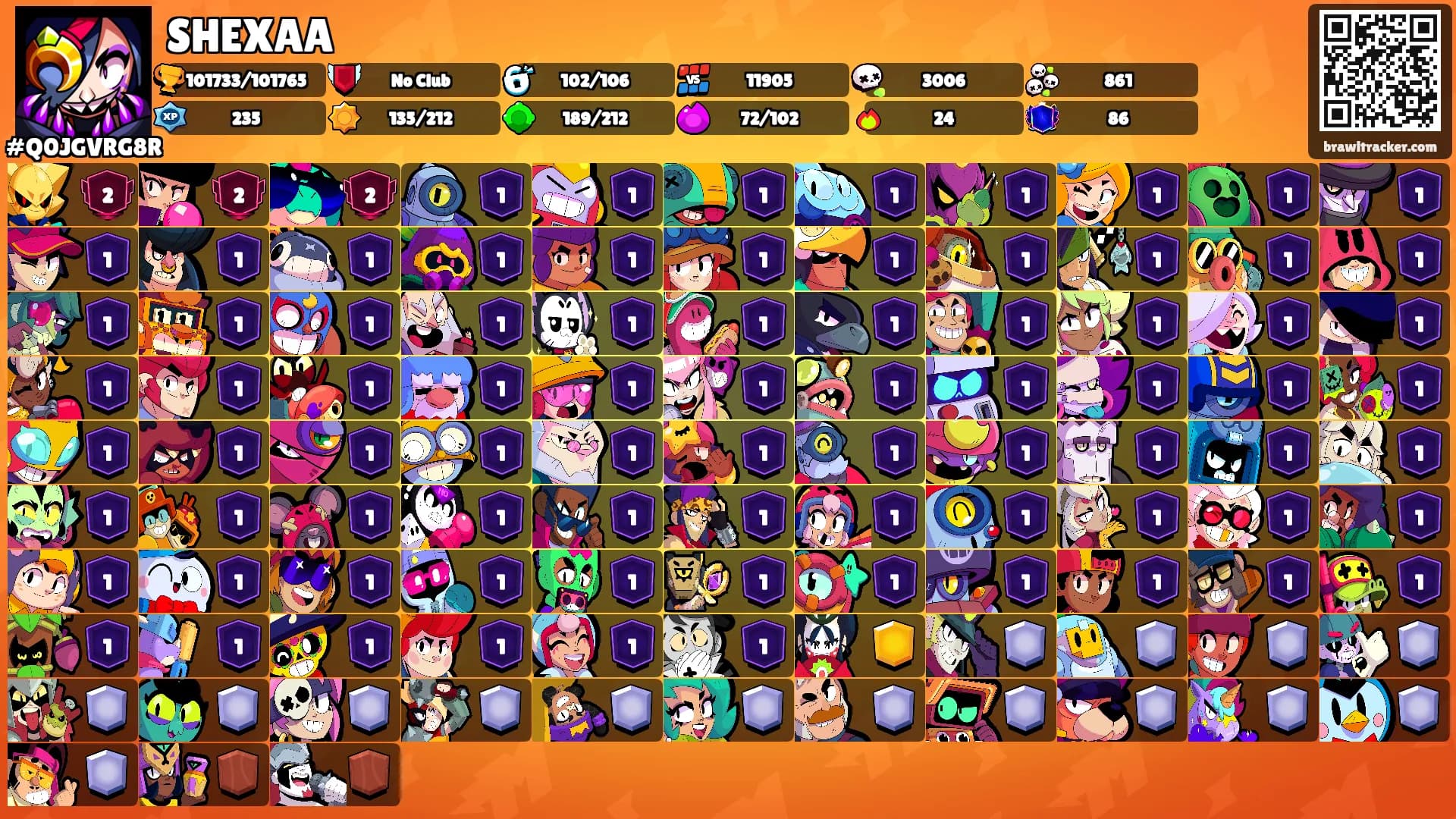 SHEXAA's Ranks