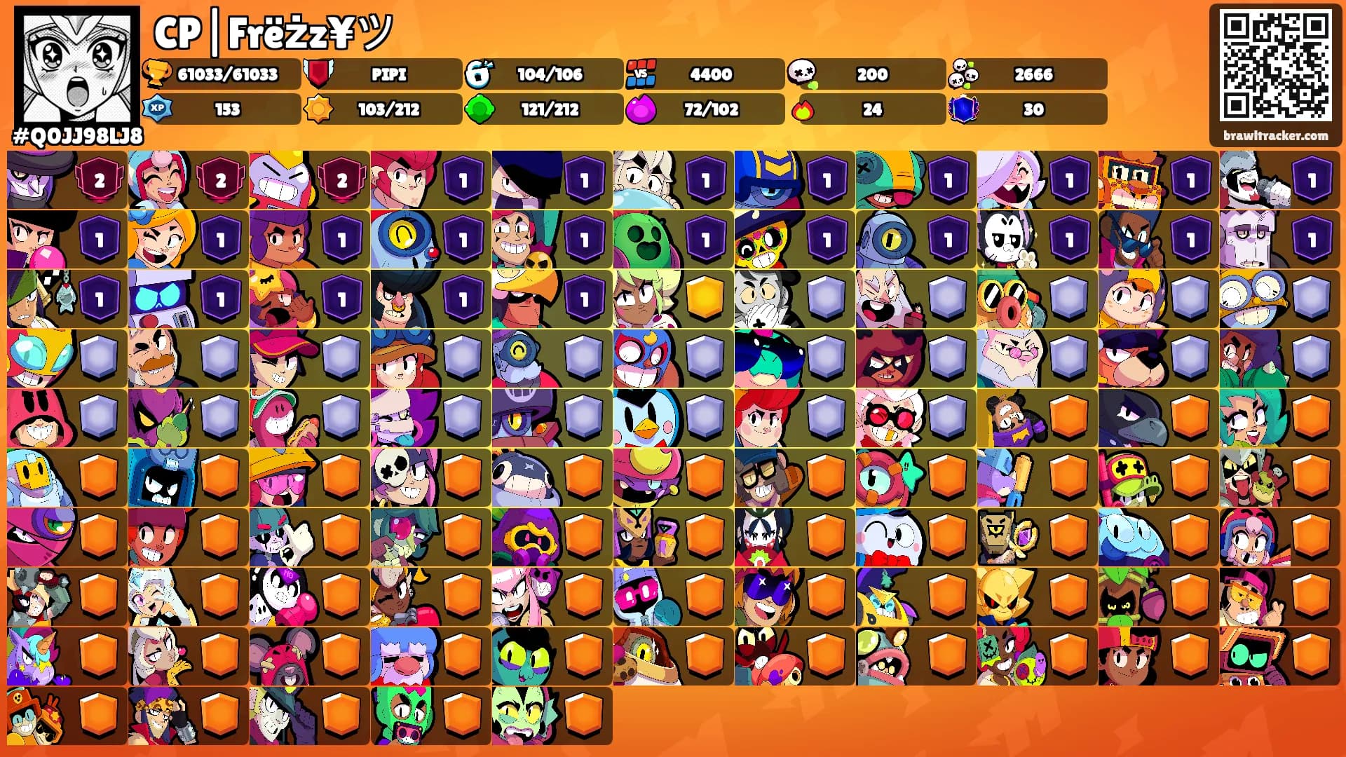 CP|Frëżz¥ツ's Ranks