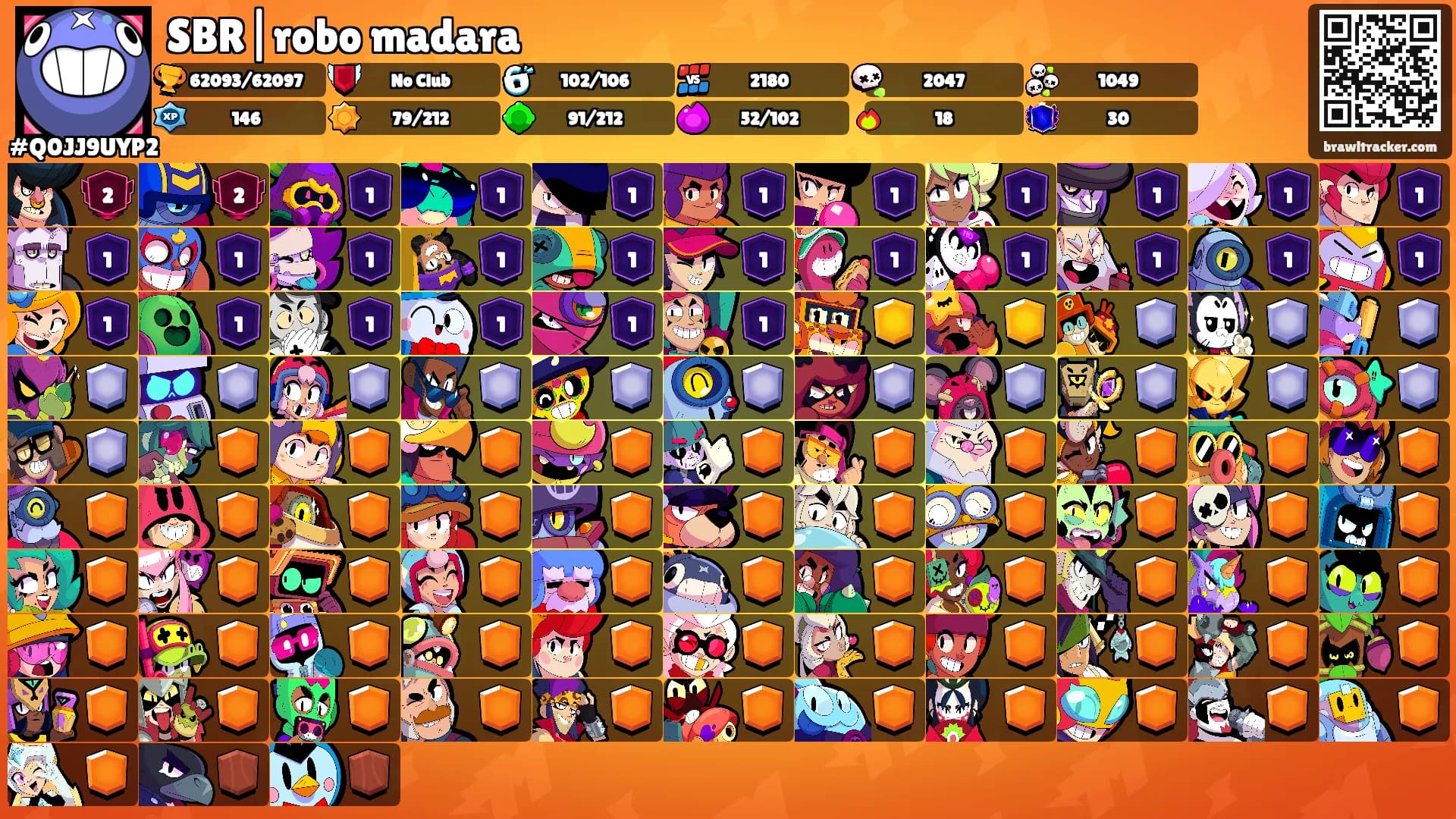 SBR|robo madara's Ranks
