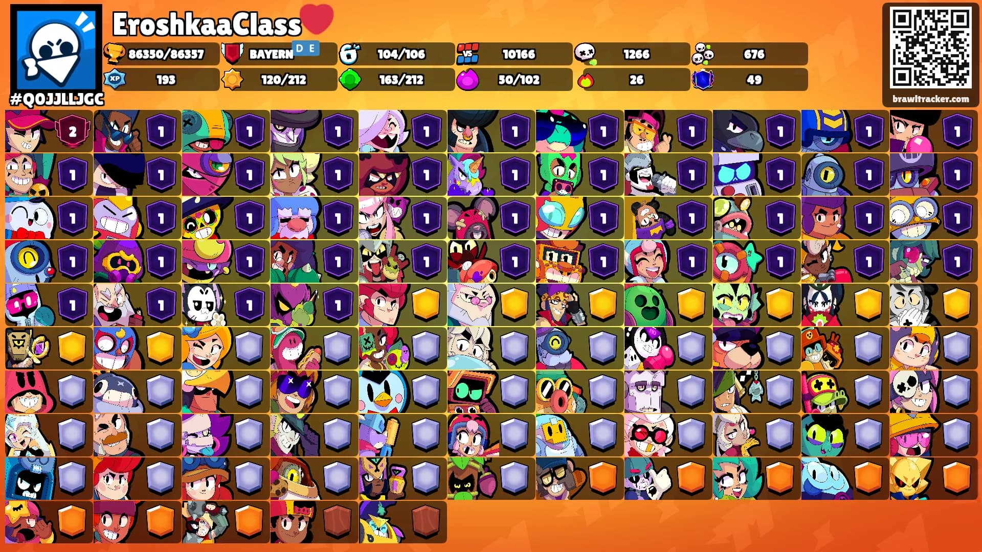 EroshkaaClass❤️'s Ranks