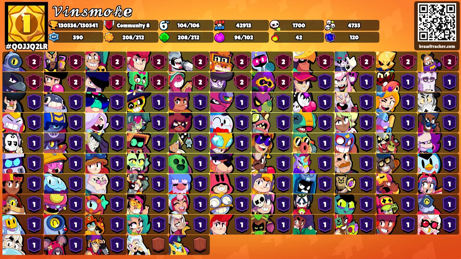 𝒱𝒾𝓷𝓈𝓶𝓸𝓀ℯ's Ranks