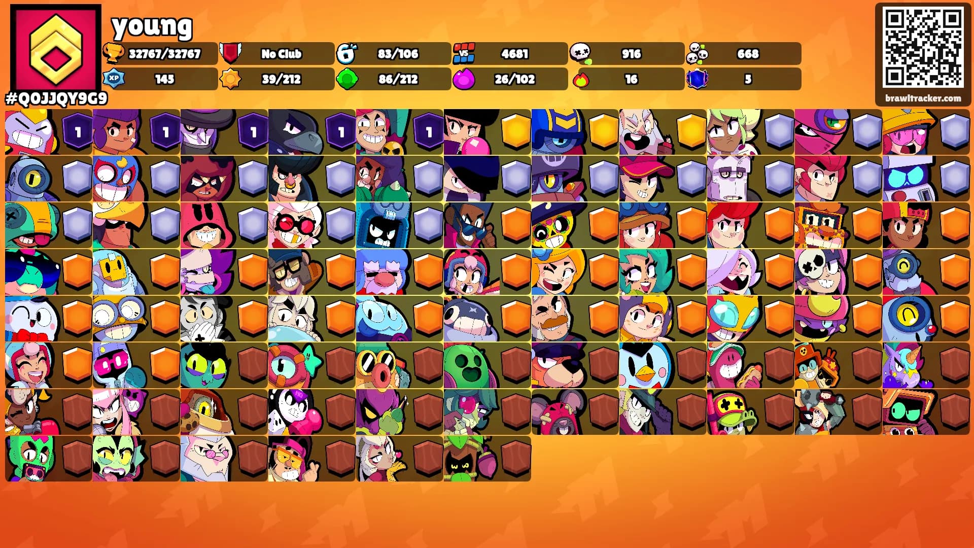 young's Ranks