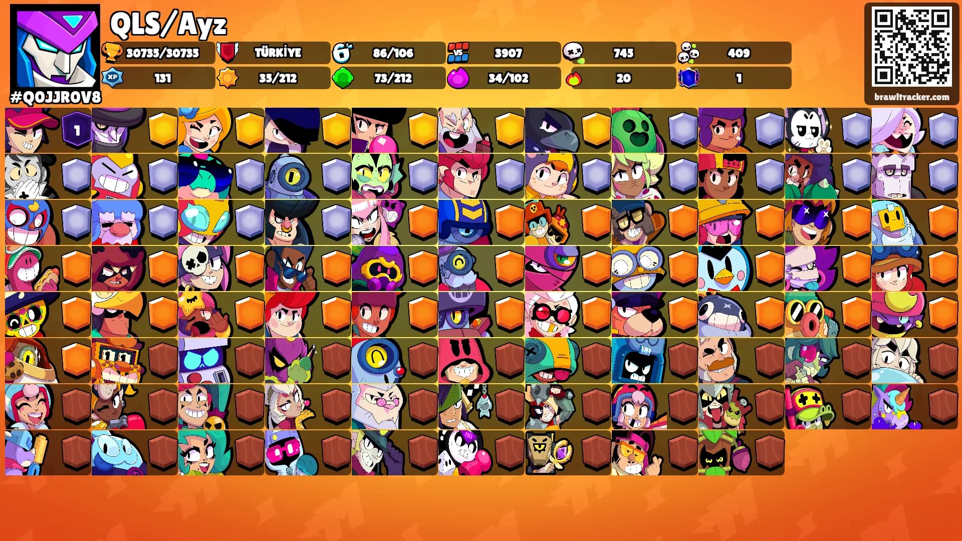 QLS/Ayz's Ranks