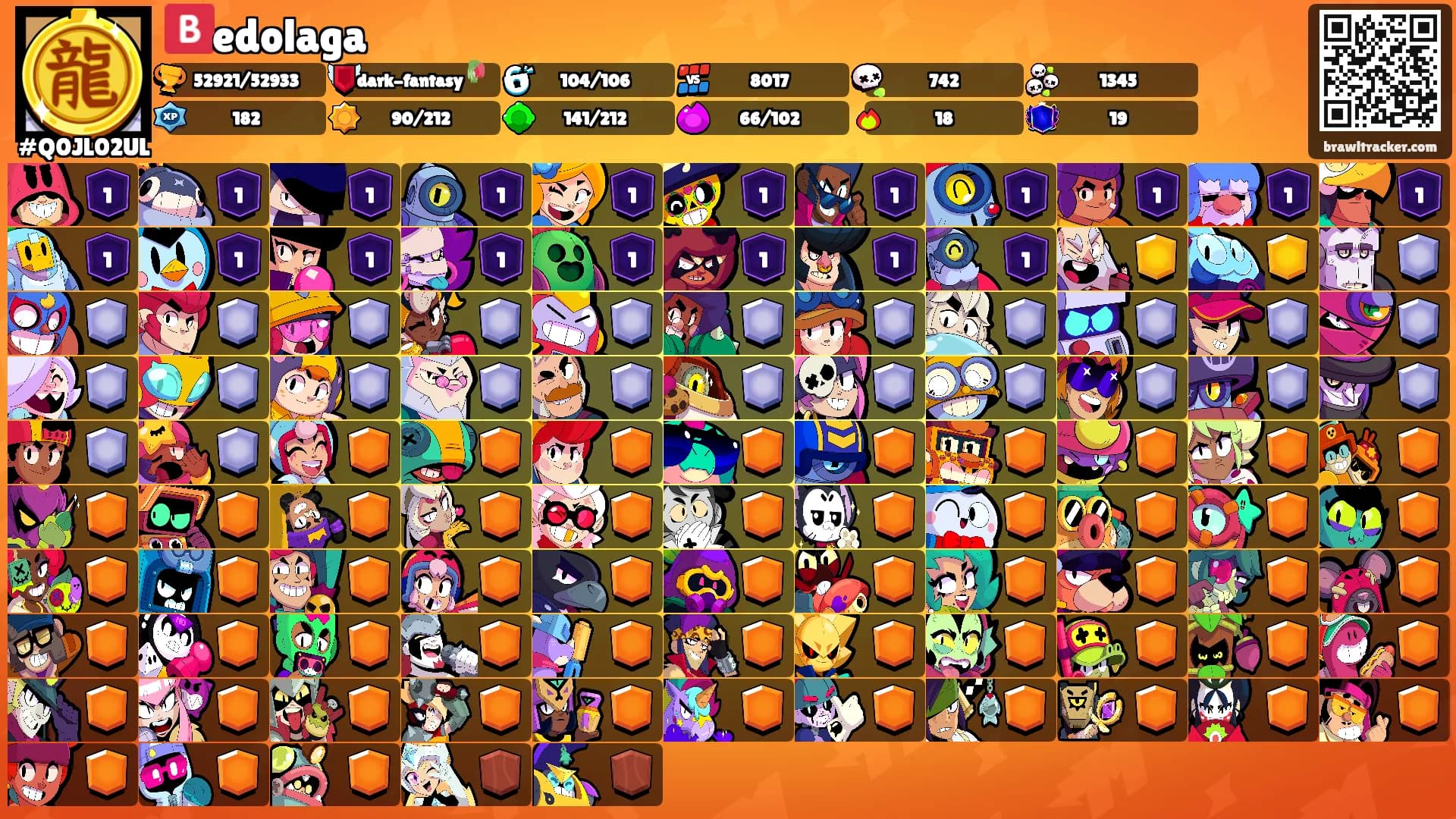 🅱️edolaga's Ranks