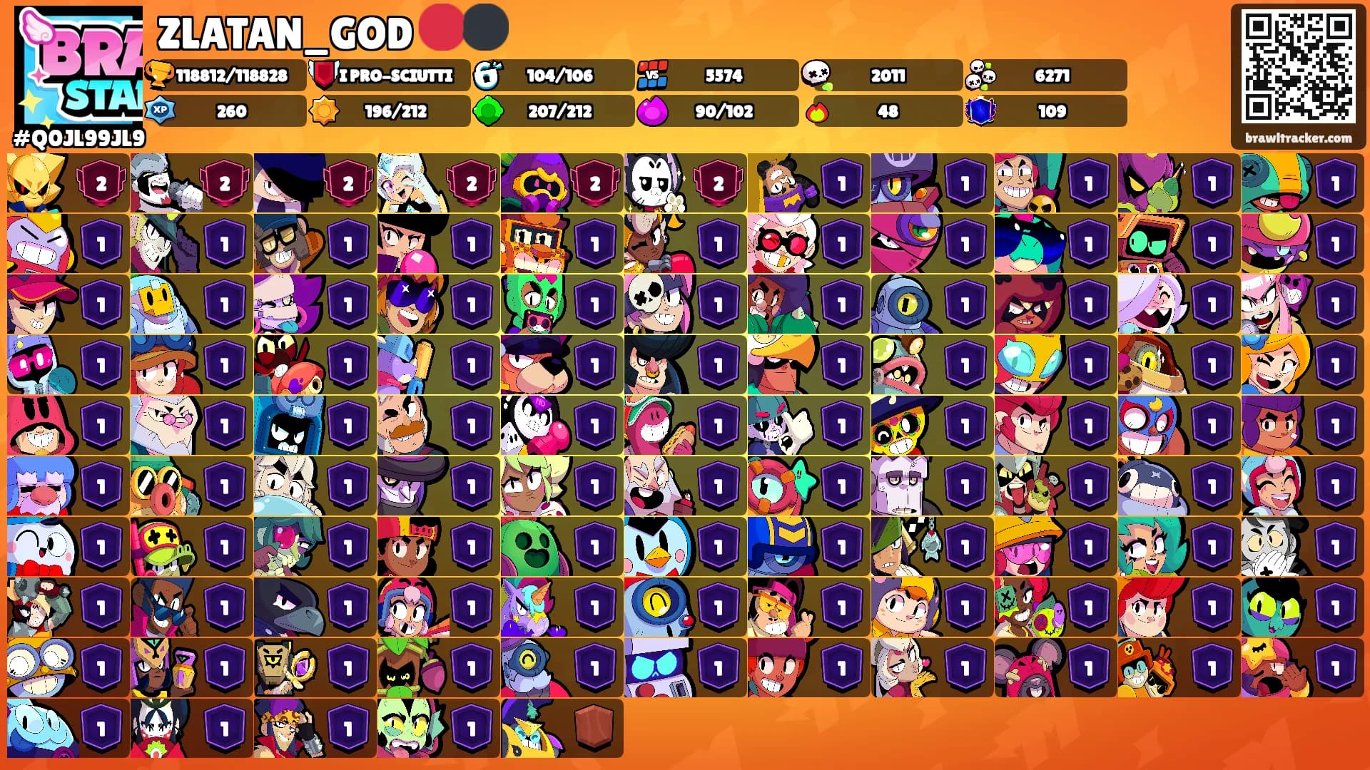 ZLATAN_GOD 🔴⚫️'s Ranks