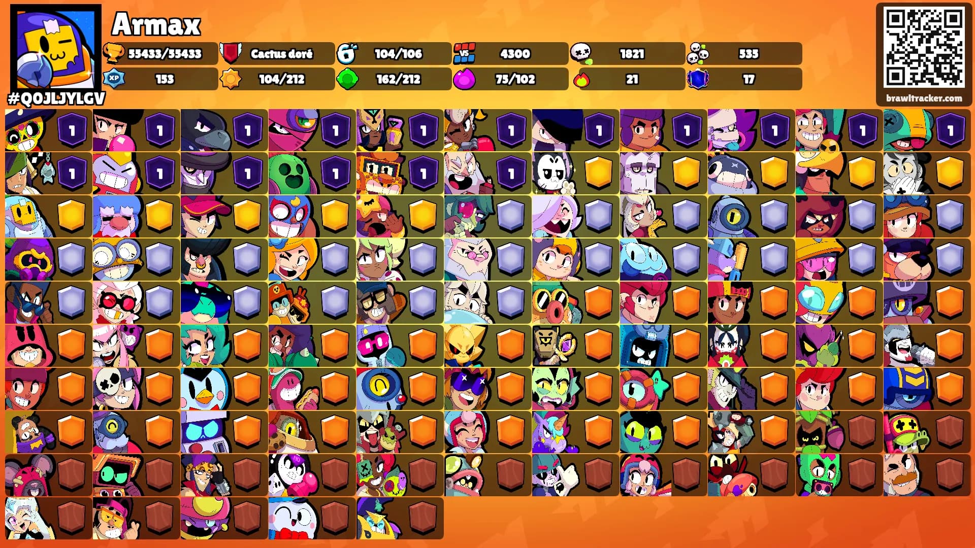 Armax's Ranks