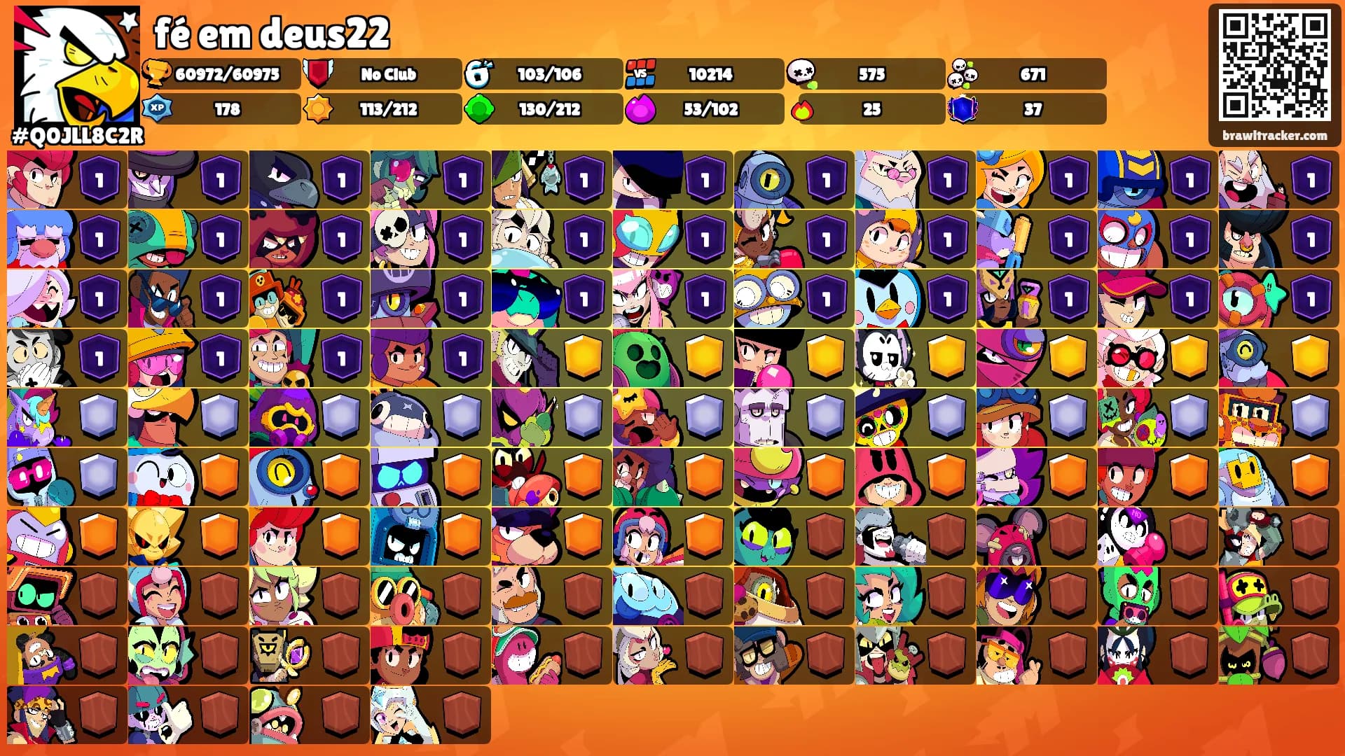 fé em deus22's Ranks