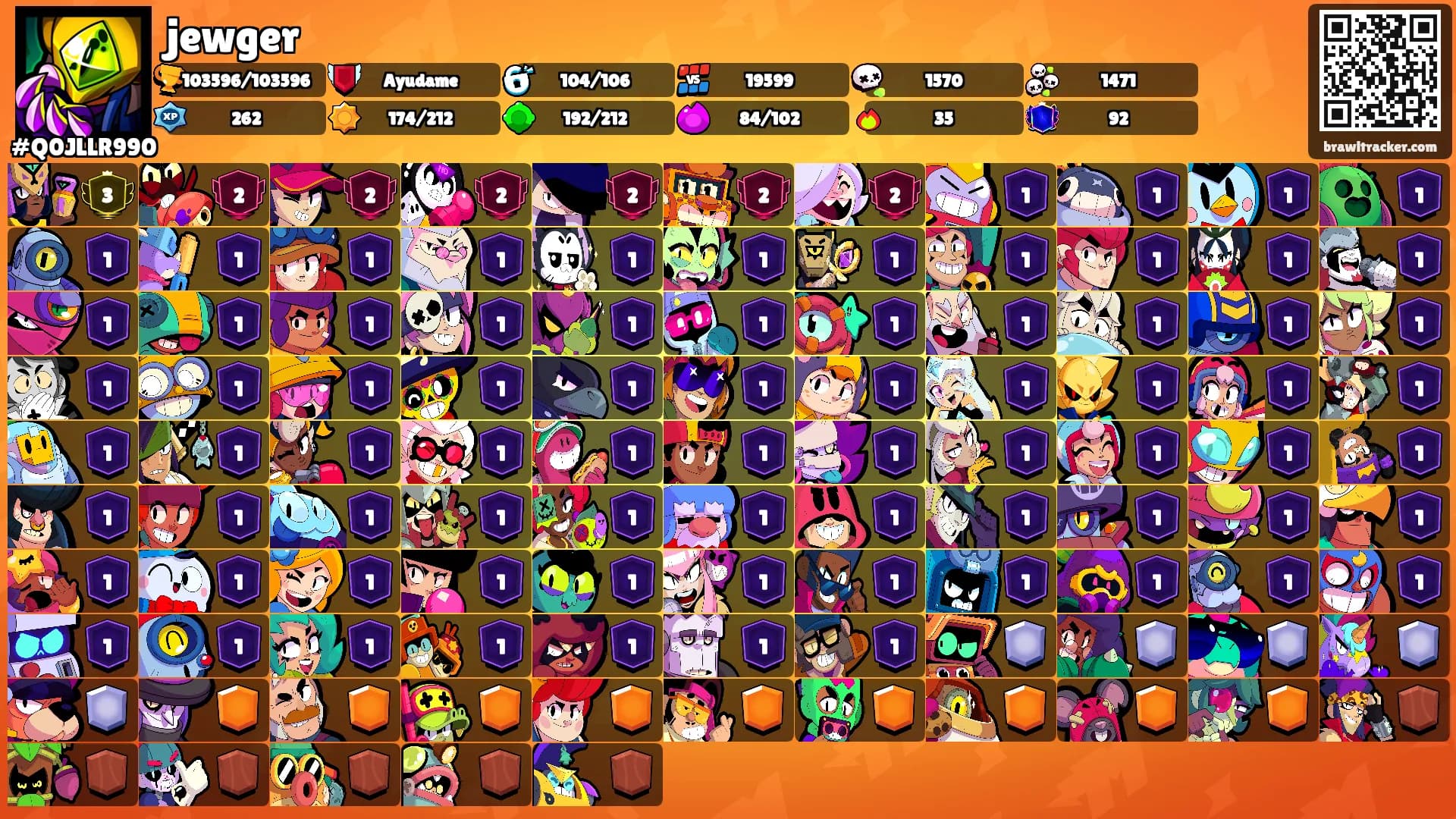 jewger's Ranks