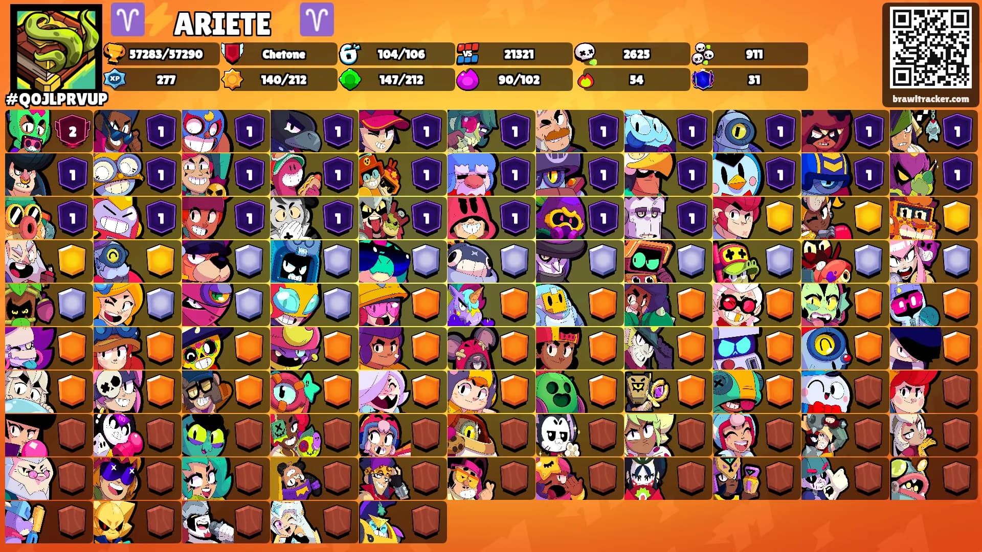 ♈️⚡️ARIETE⚡️♈️'s Ranks