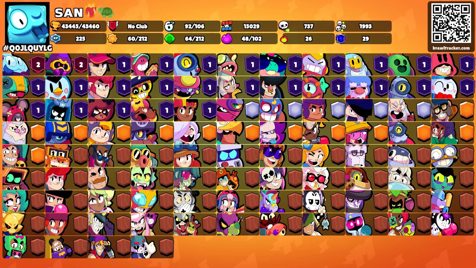 ꜱᴀɴ❤️‍🔥🐢's Ranks