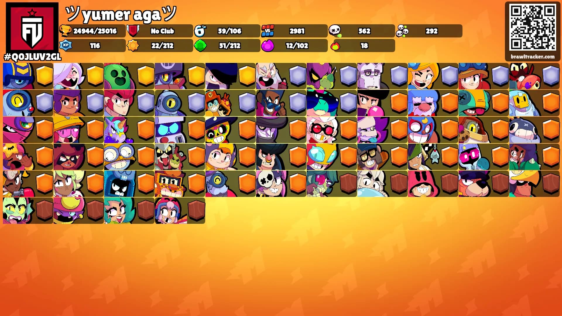ツyumer agaツ's Ranks
