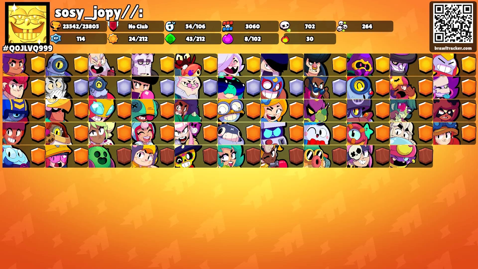 sosy_jopy//:'s Ranks