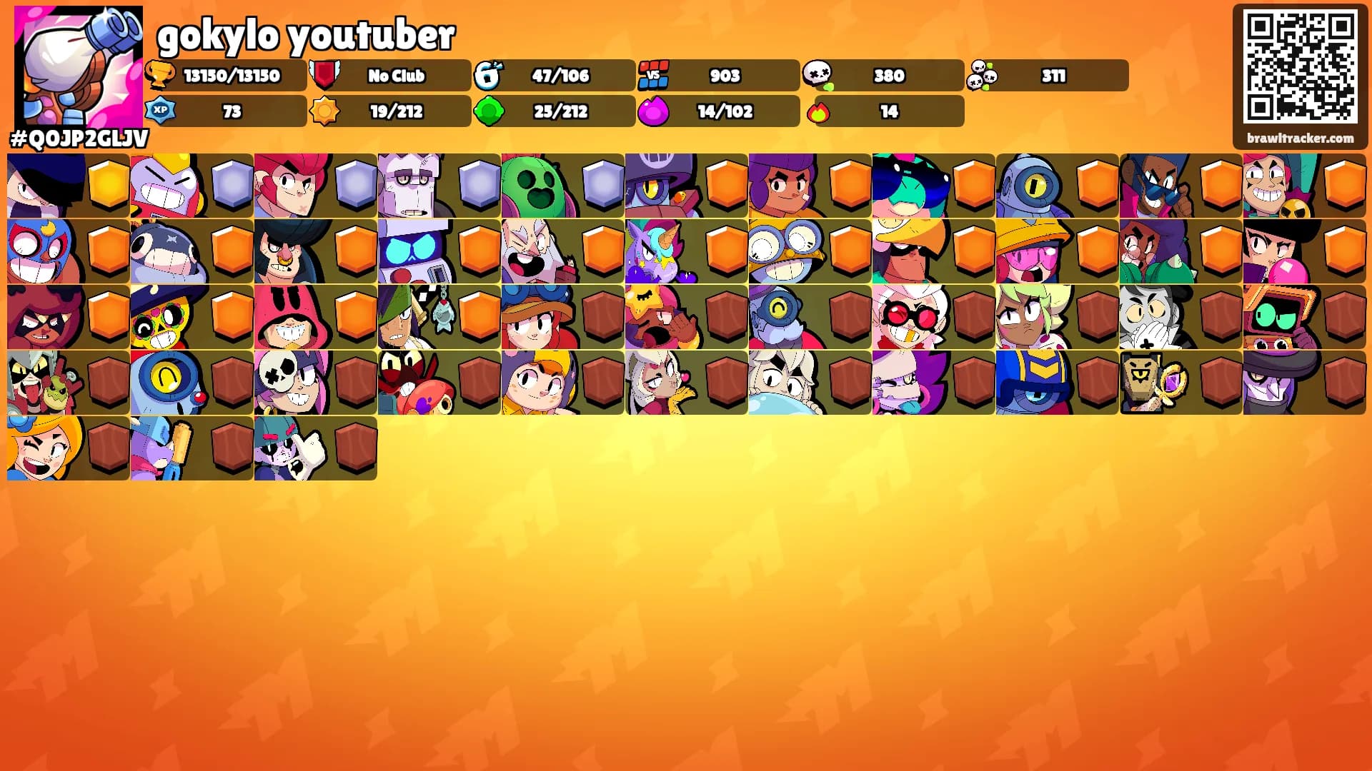 gokylo youtuber's Ranks
