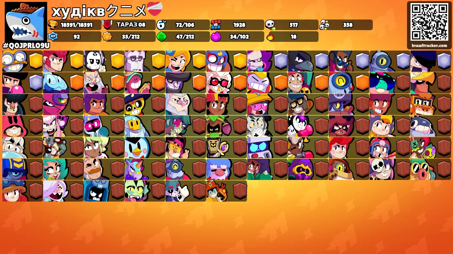 худіквクニメ❤️‍🩹's Ranks