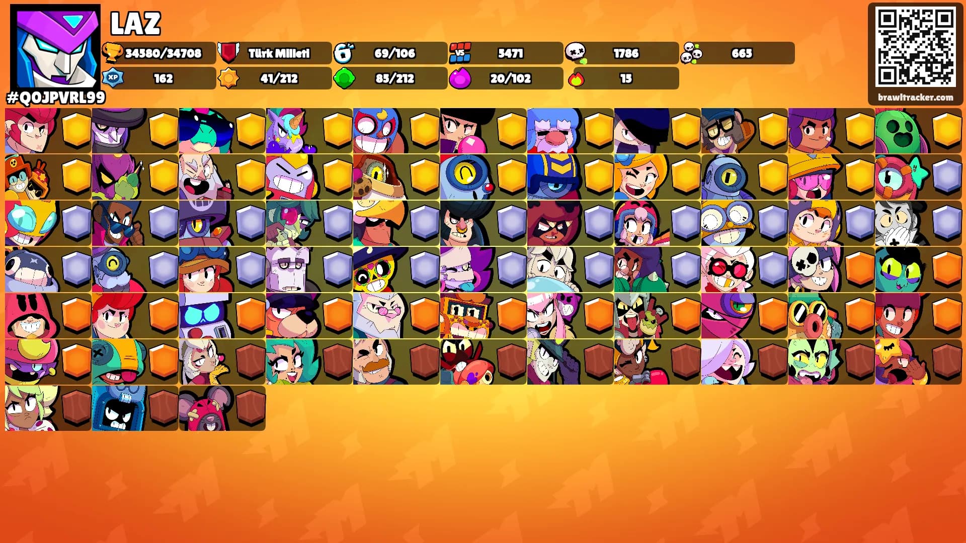 LAZ's Ranks