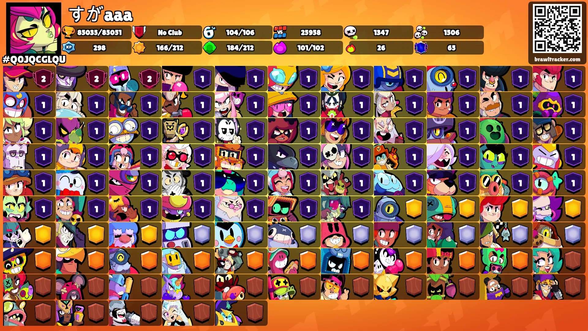 すがaaa's Ranks