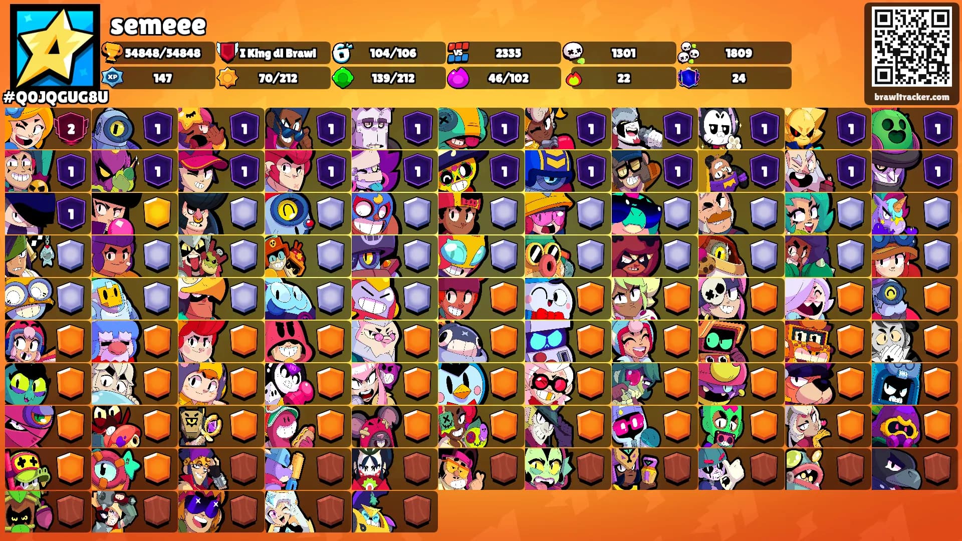 semeee's Ranks