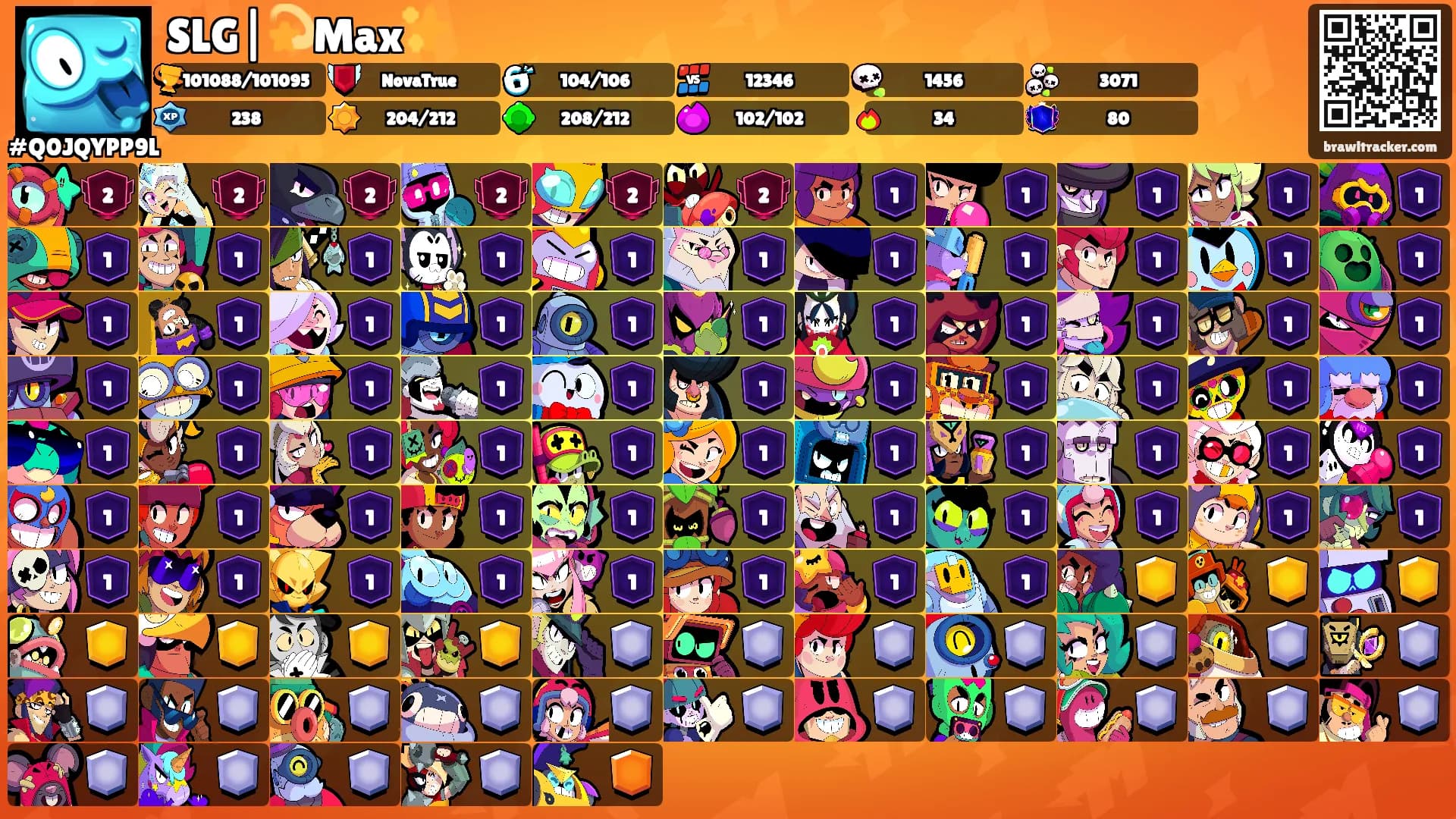 SLG|💫Max✨'s Ranks