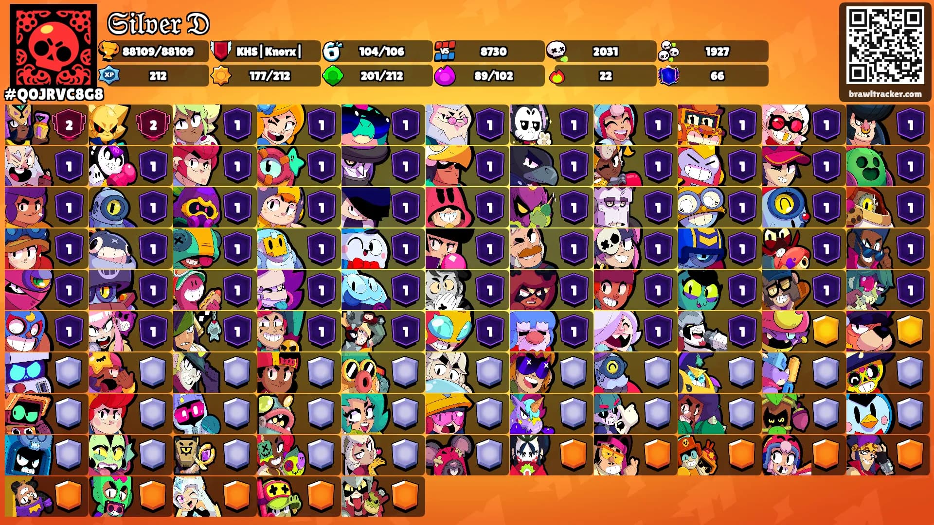 𝔖𝔦𝔩𝔳𝔢𝔯 𝔇's Ranks