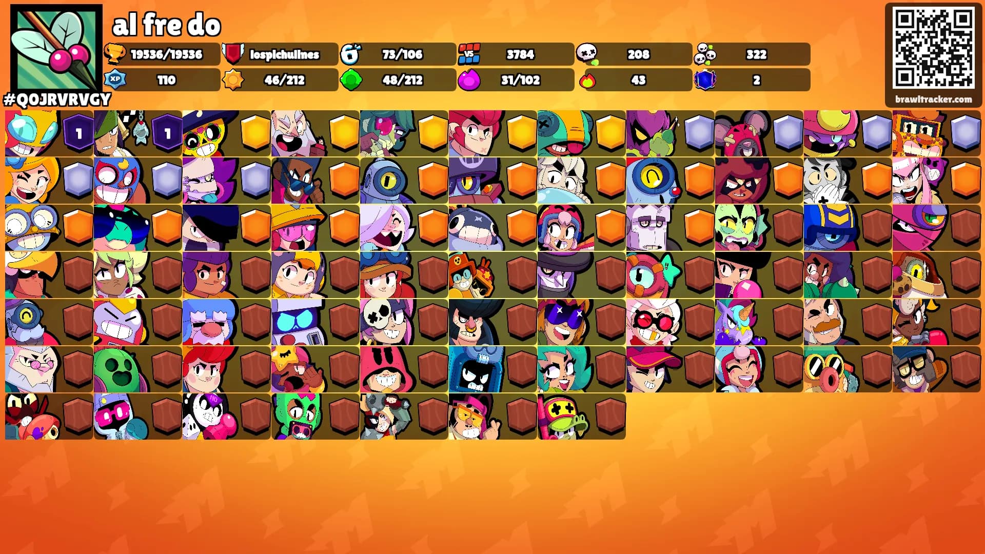 al fre do's Ranks