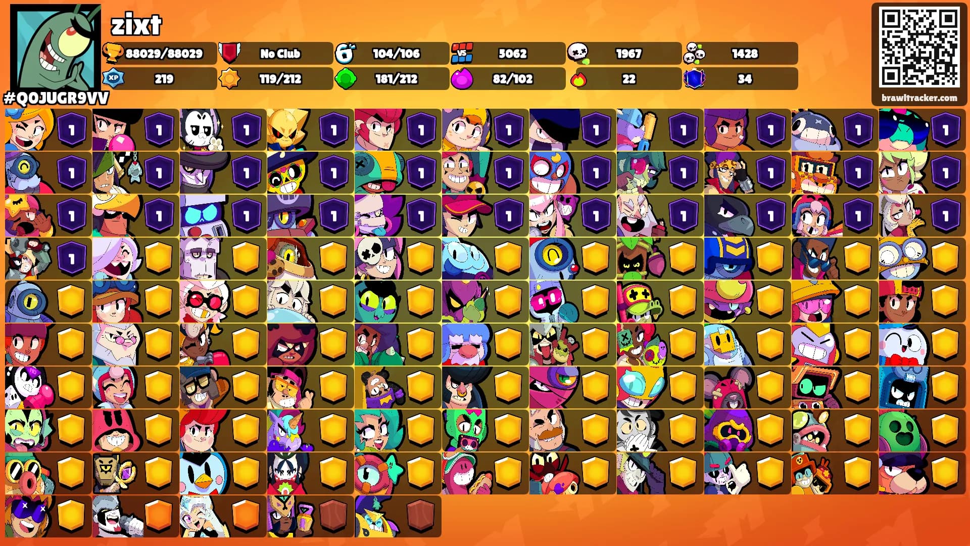 zixt's Ranks