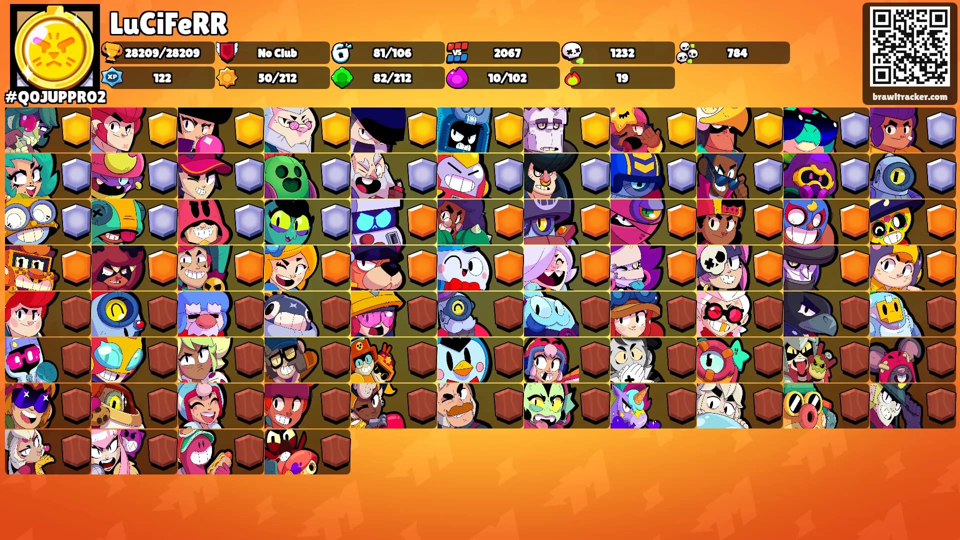 LuCiFeRR's Ranks