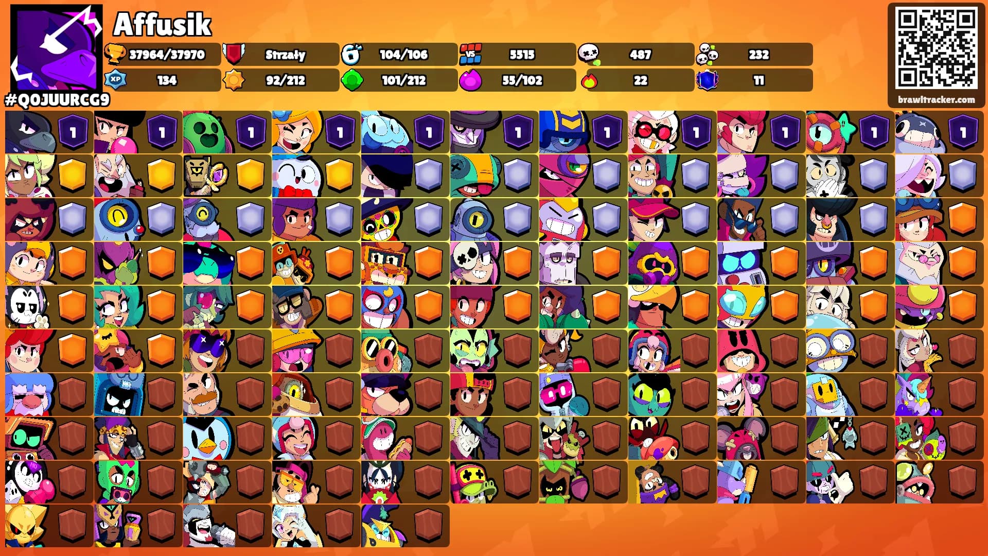 Affusik's Ranks