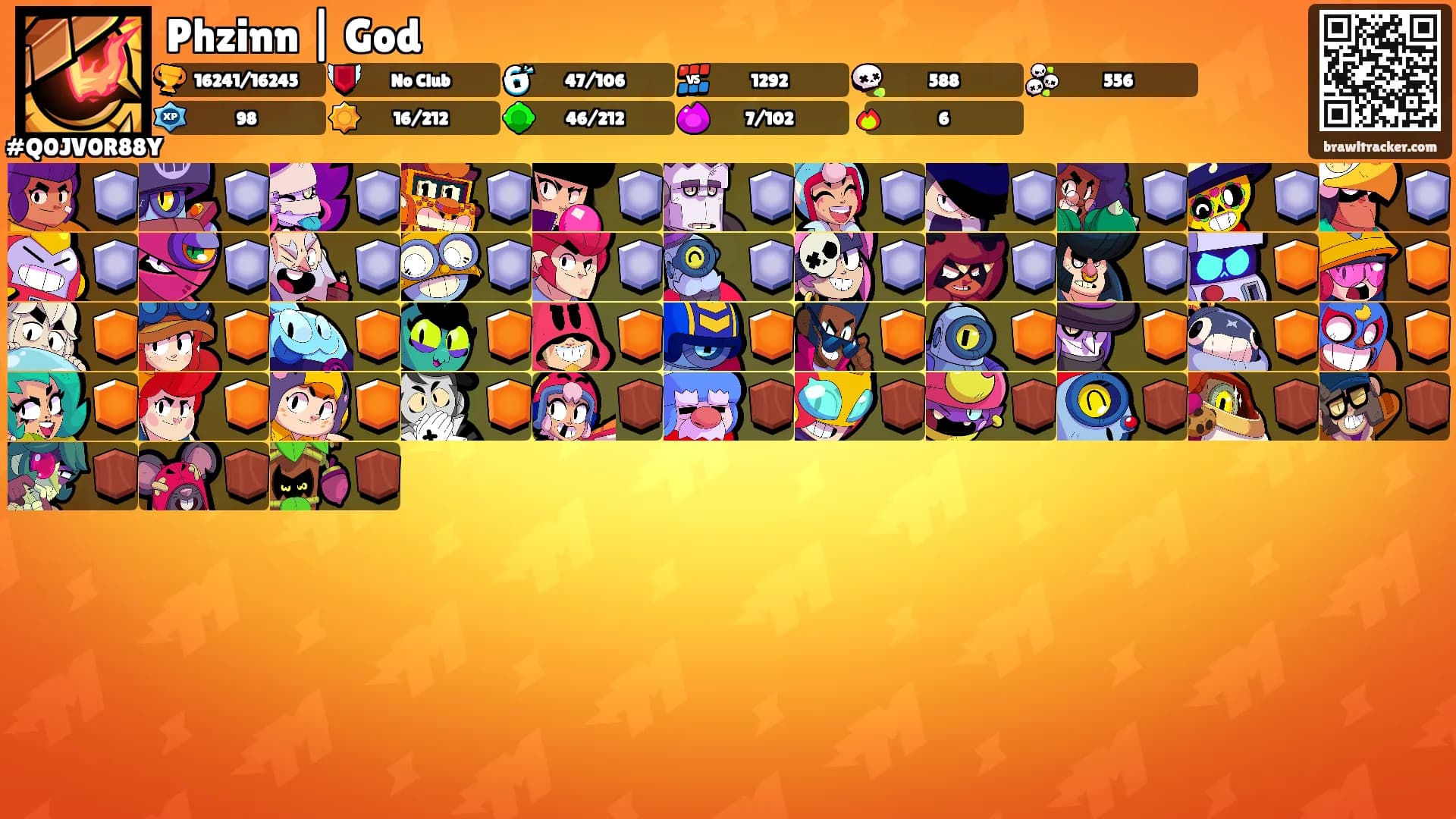 Phzinn | God's Ranks