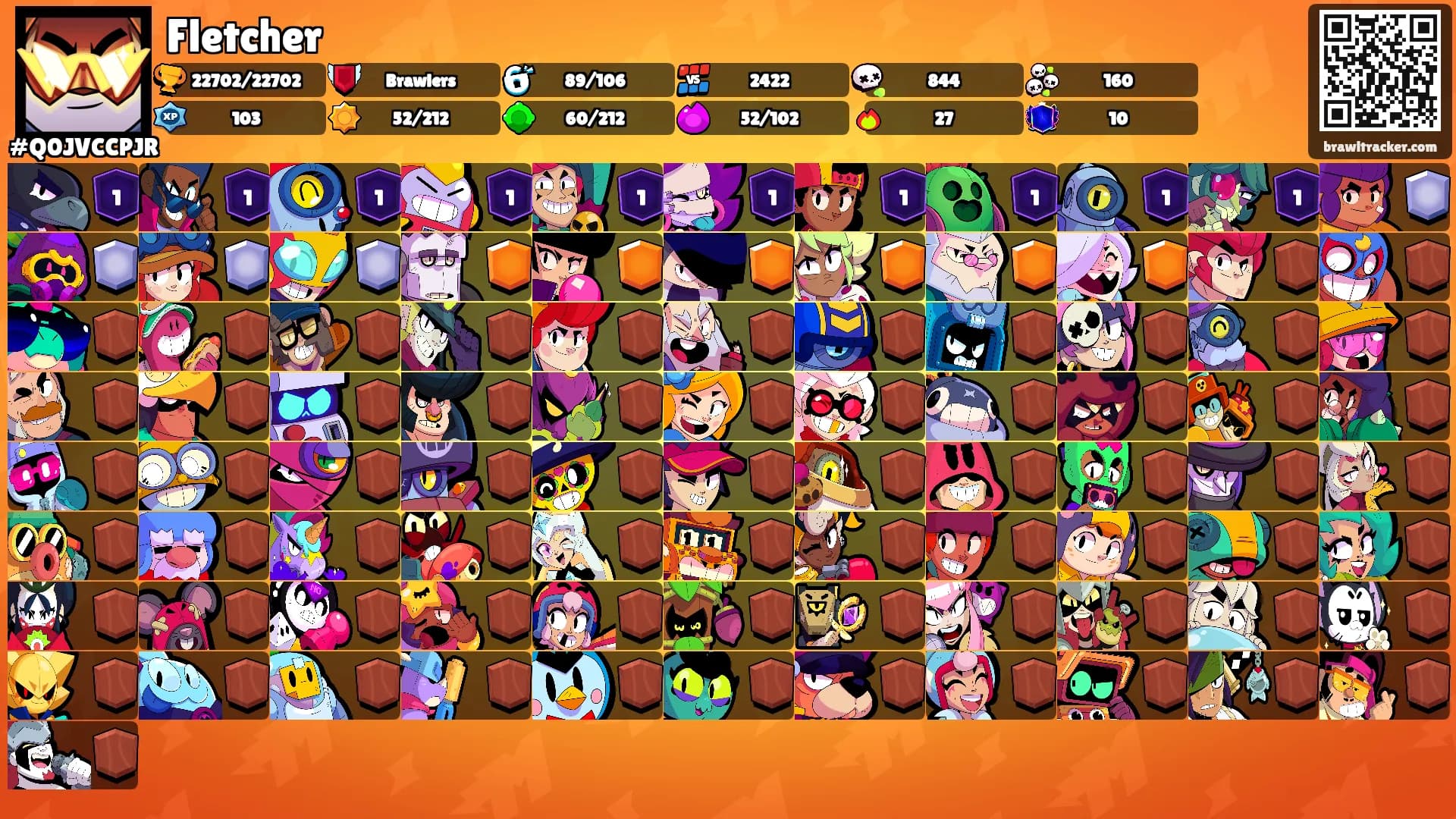 Fletcher's Ranks