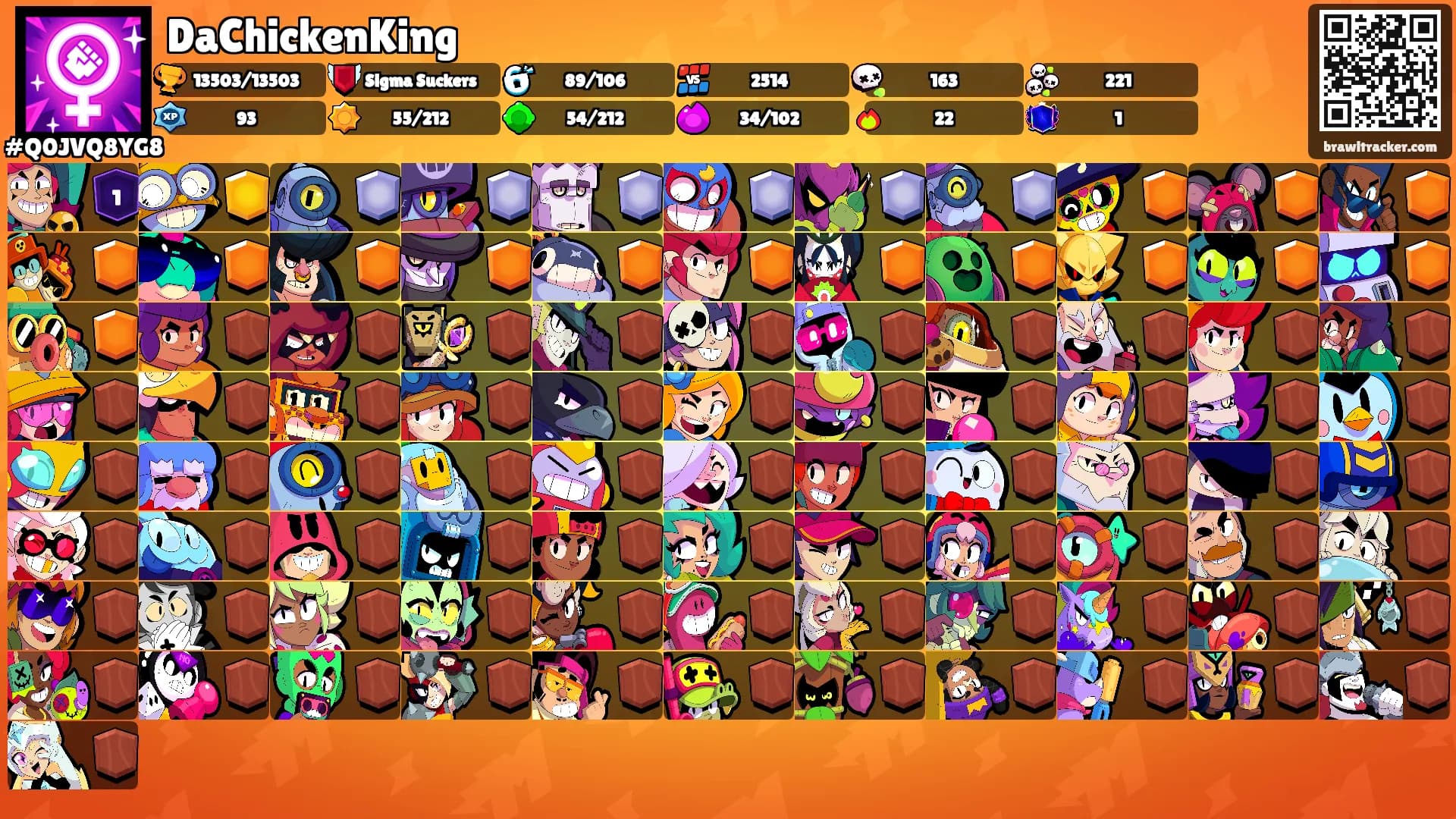 DaChickenKing's Ranks