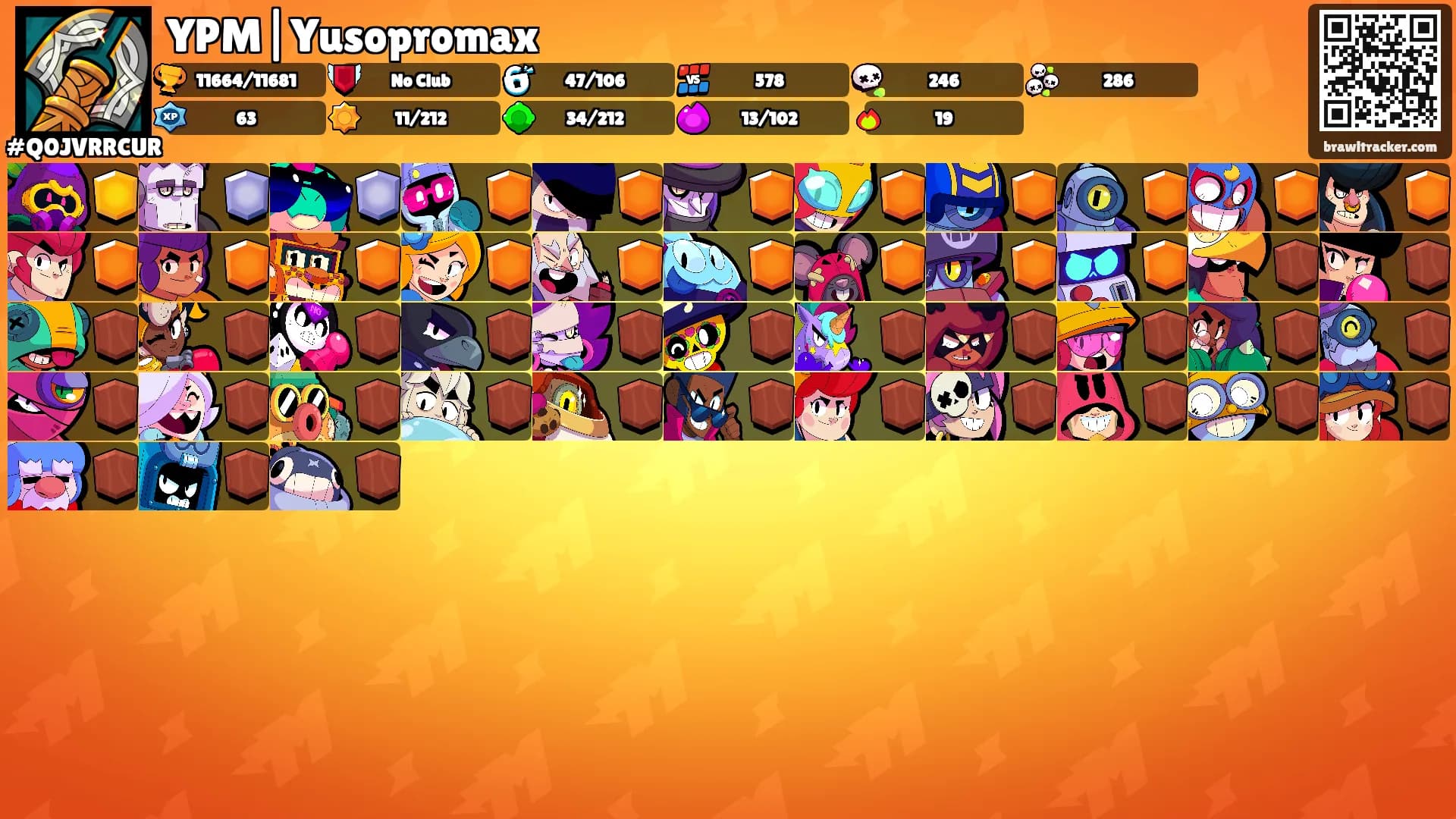 YPM|Yusopromax's Ranks
