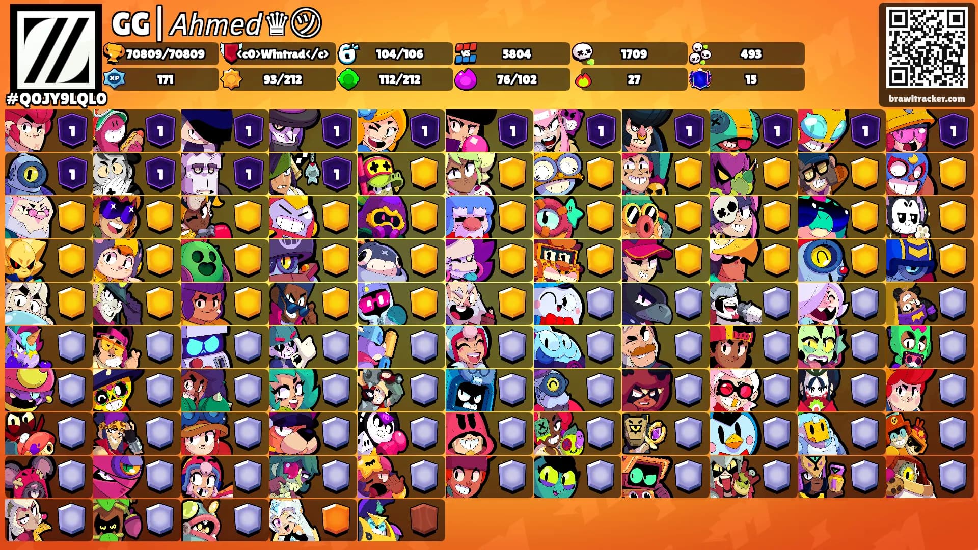 GG|𝘈𝘩𝘮𝘦𝘥♛㋡'s Ranks