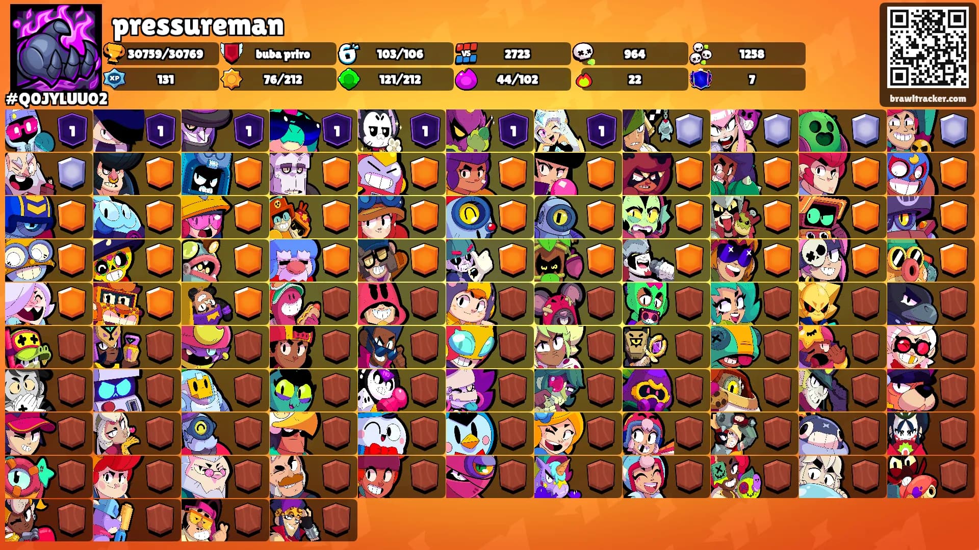 pressureman's Ranks