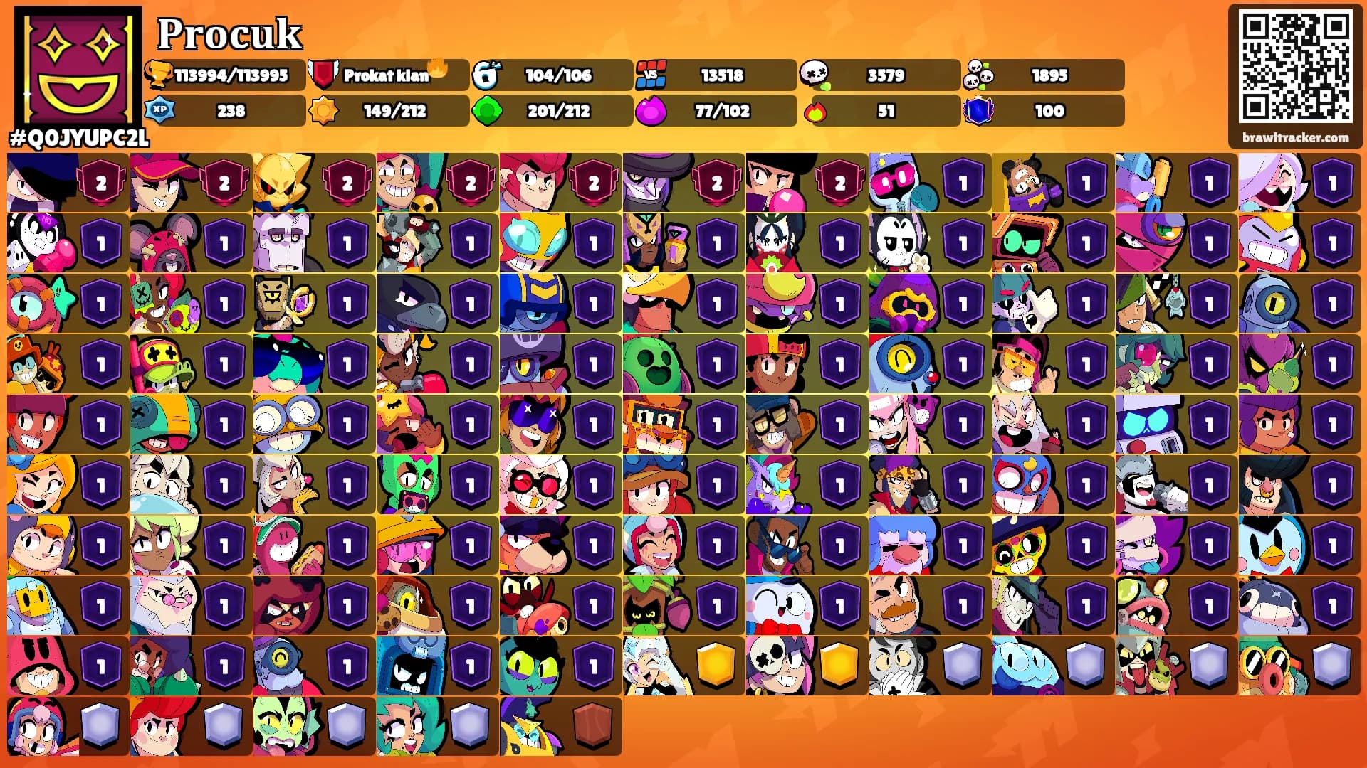 𝐏𝐫𝐨𝐜𝐮𝐤's Ranks