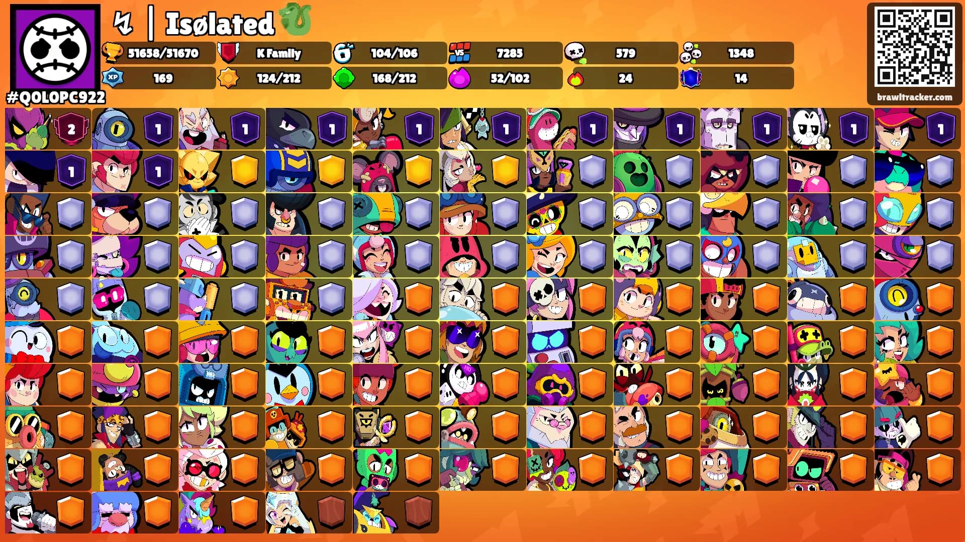 ↯ | Isølated 🐉's Ranks