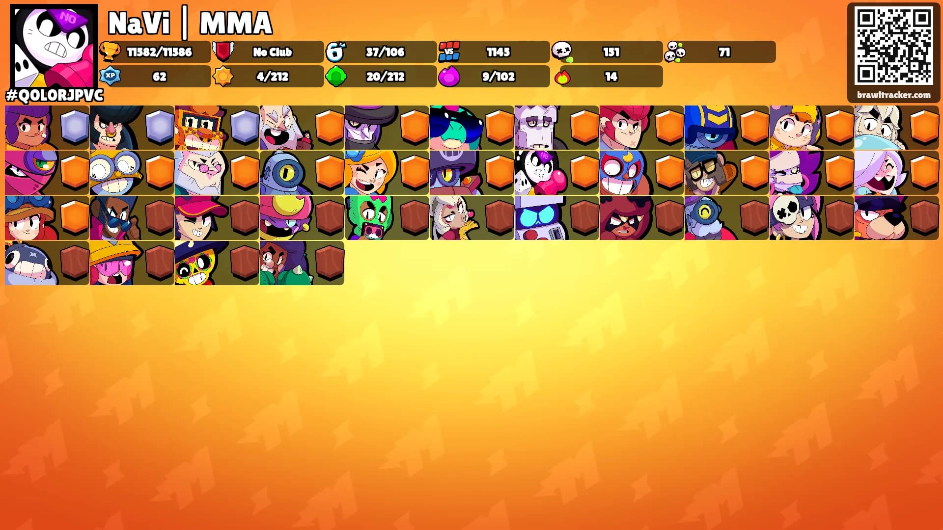 NaVi | MMA's Ranks