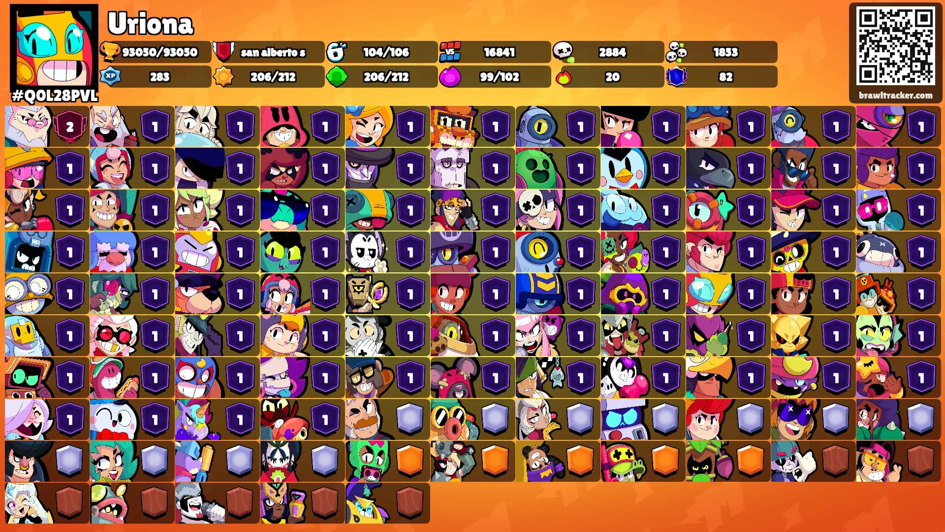 Uriona's Ranks