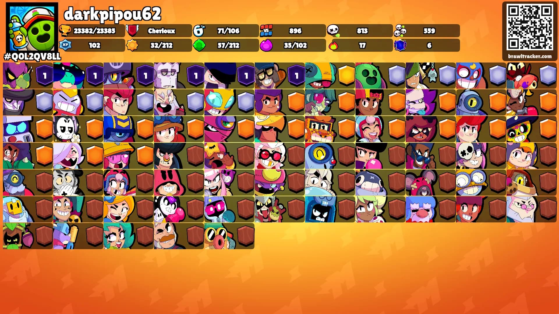 darkpipou62's Ranks